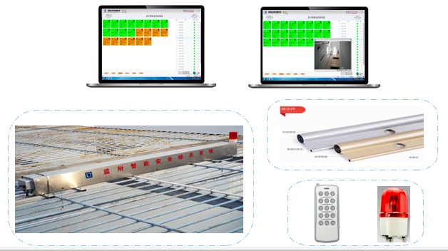 智能安全晾衣系统